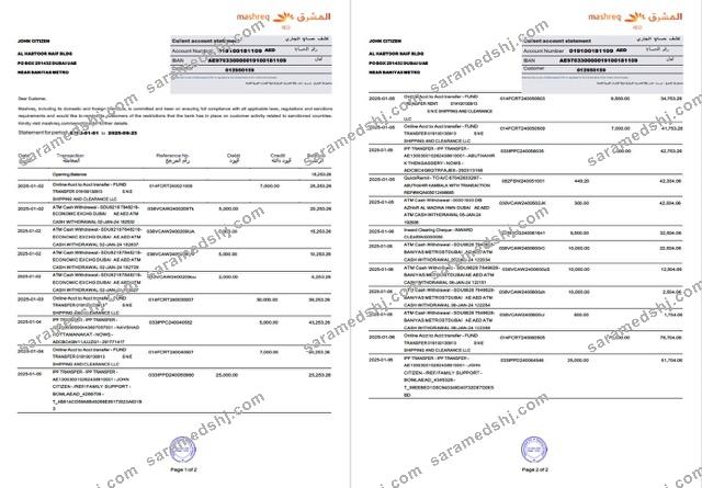 UAE Mashreq account statement Word and PDF template, 2 pages